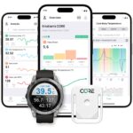 Core 1 Rental - per month