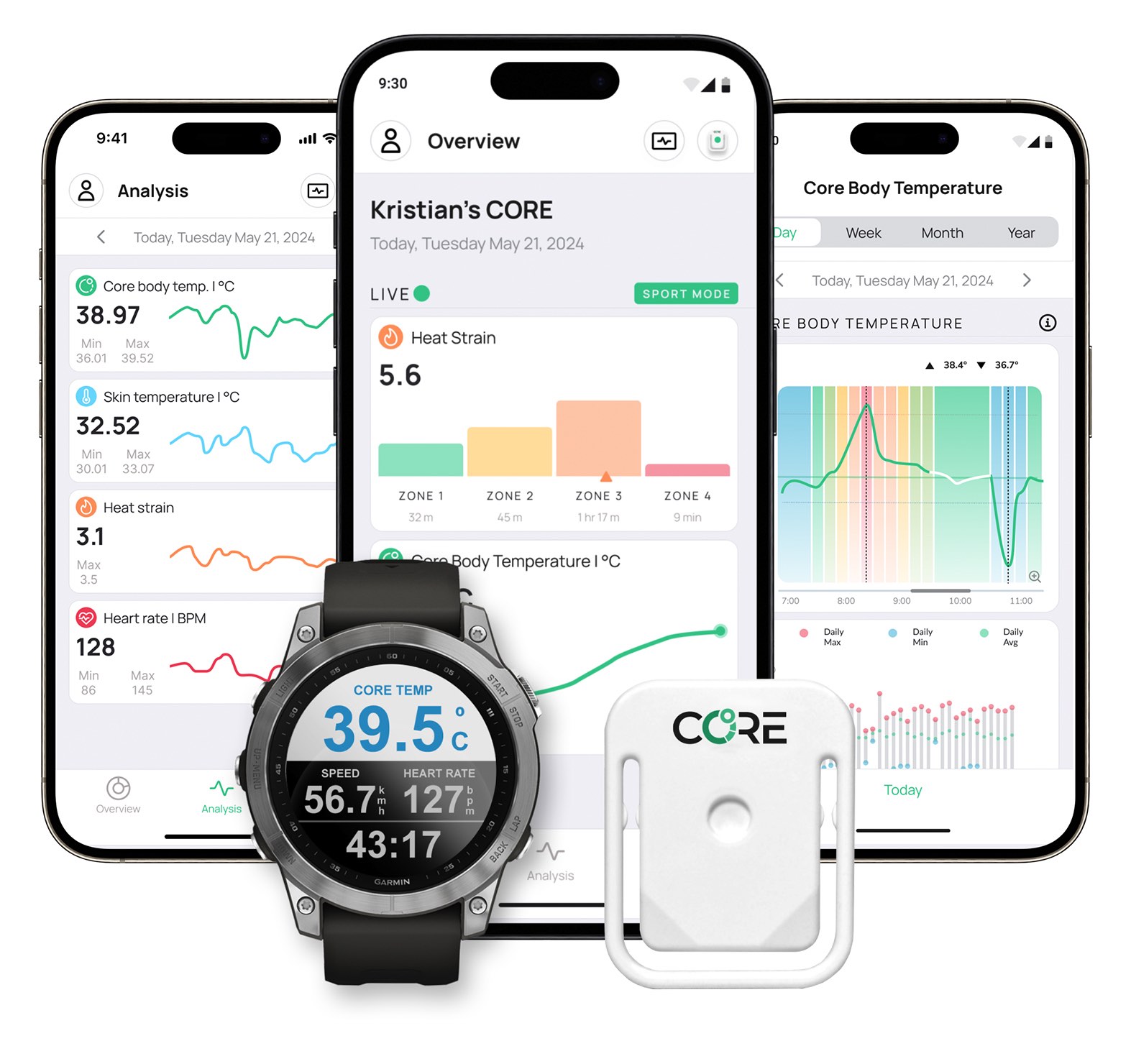 Core 1 Rental - per month